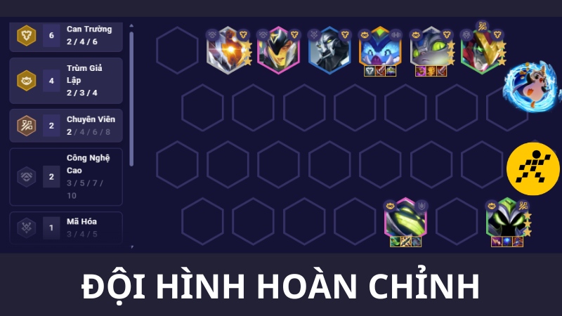 Đội hình Can Trường