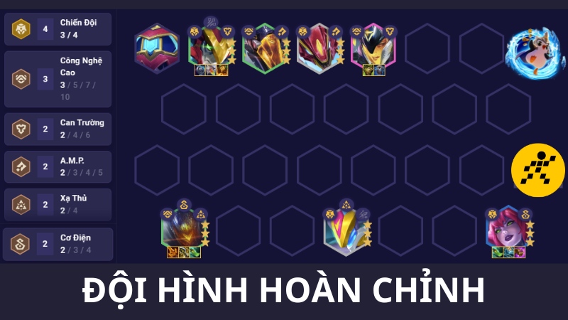 Đội hình Chiến Đội
