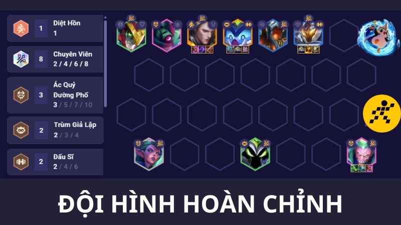 Đội hình Chuyên Viên