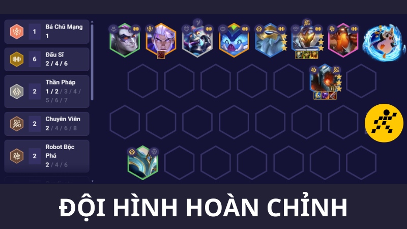Đội hình Đấu Sĩ