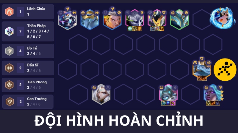 Đội hình Thần Pháp
