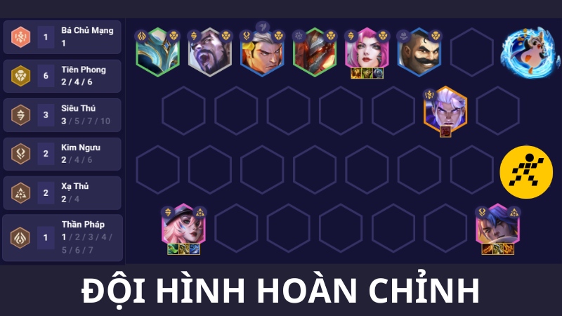 Đội hình Tiên Phong
