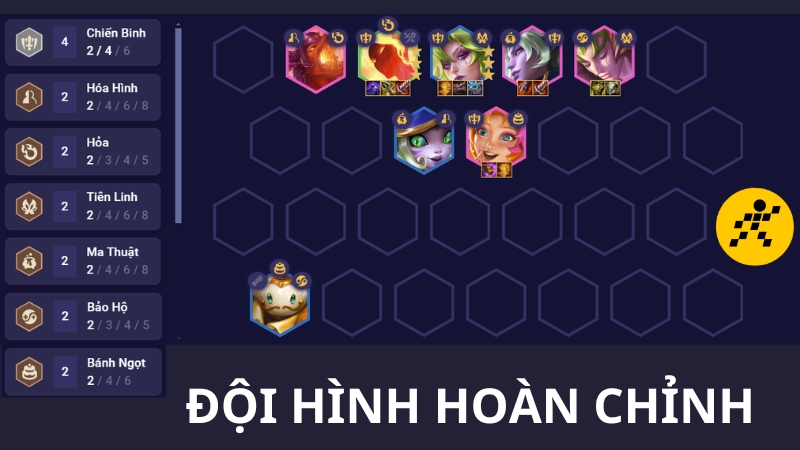 ĐỘI HÌNH CHIẾN BINH đầu game