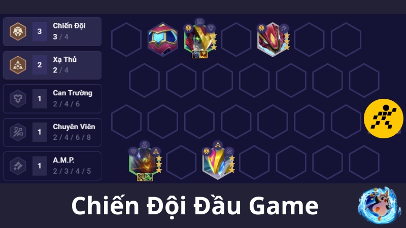 C&aacute;ch chơi đội h&igrave;nh Chiến Đội ĐTCL M&ugrave;a 14 Đầu Game