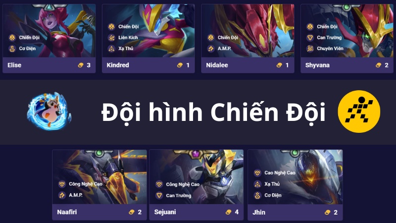 C&aacute;ch chơi đội h&igrave;nh Chiến Đội DTCL m&ugrave;a 14 Th&agrave;nh Phố C&ocirc;ng Nghệ