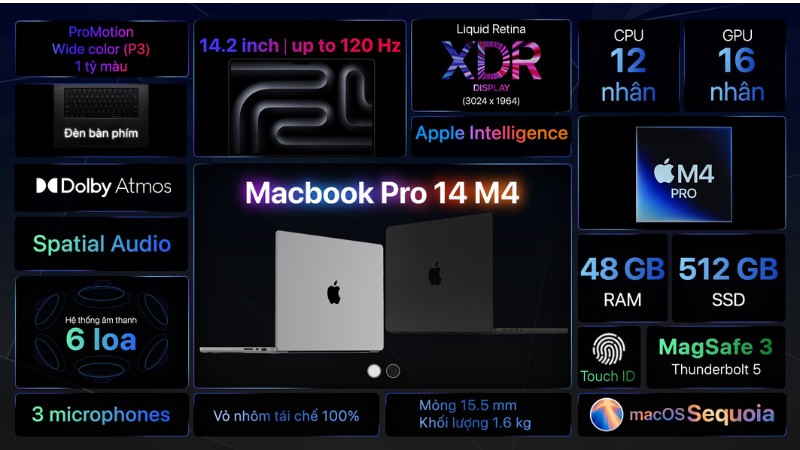 Macbook Pro M4