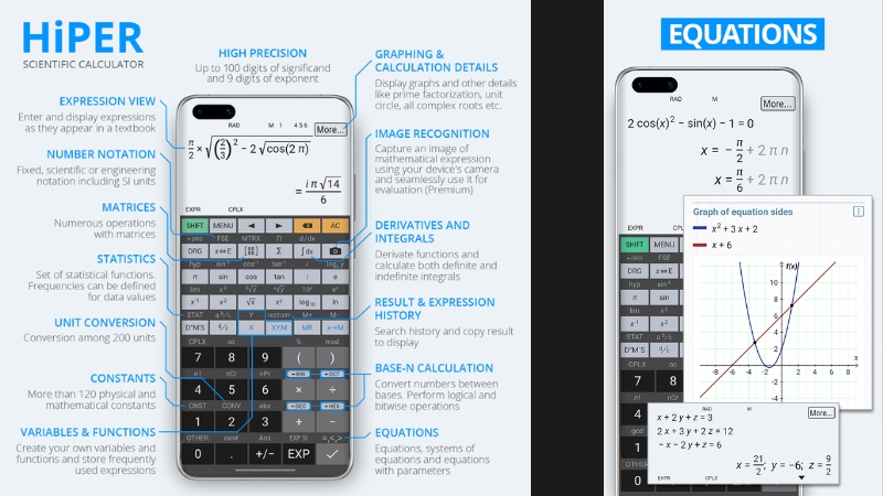 HiPER Scientific Calculator 