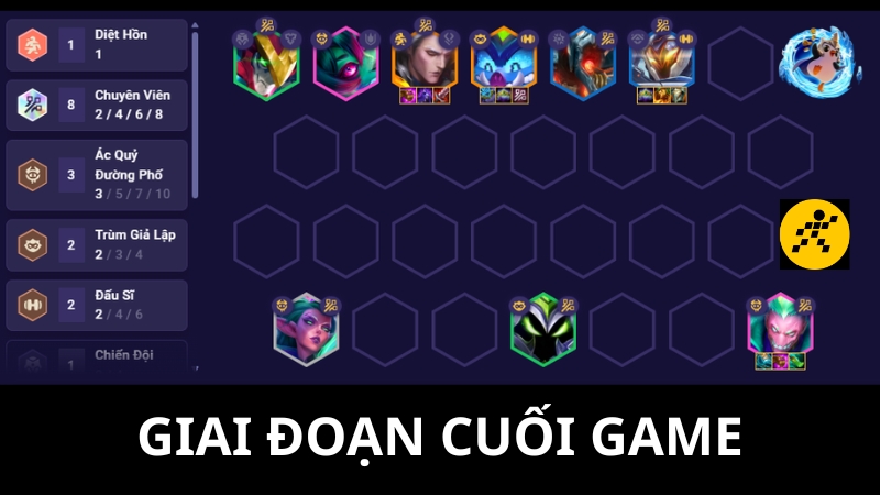 Đội hình Chuyên Viên ĐTCL Mùa 14 - Cuối Game Đội hình Chuyên Viên ĐTCL Mùa 14 - Cuối Game