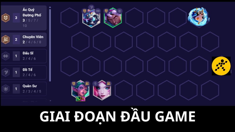 Đội hình Chuyên Viên ĐTCL Mùa 14 - Đầu Game Đội hình Chuyên Viên ĐTCL Mùa 14 - Đầu Game