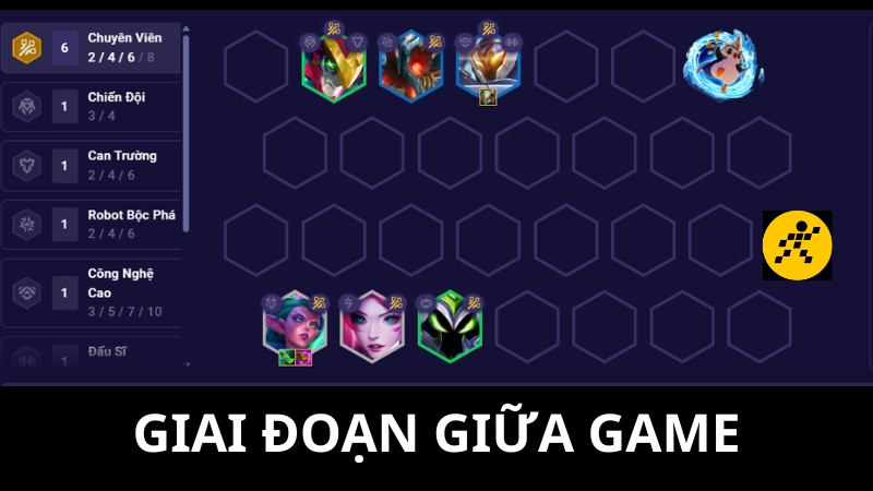 Đội hình Chuyên Viên ĐTCL Mùa 14 - Giữa Game Đội hình Chuyên Viên ĐTCL Mùa 14 - Giữa Game