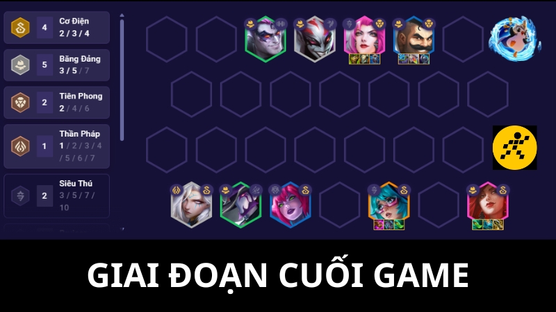 Đội h&igrave;nh Băng Đảng ĐTCL M&ugrave;a 14 - Cuối Game