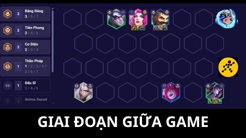 Đội h&igrave;nh Băng Đảng ĐTCL M&ugrave;a 14 - Giữa Game