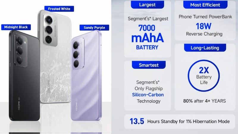 Điện thoại Xiaomi Redmi 15