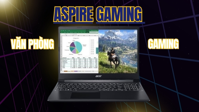 Dòng Gaming Aspire