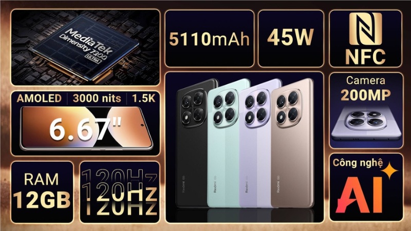 Xiaomi Redmi Note 14 Pro 5G