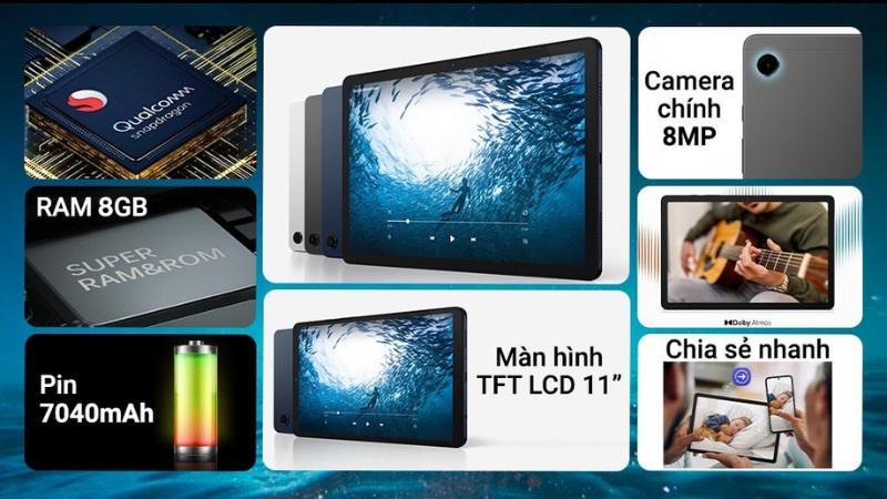 Samsung Galaxy Tab A9+ WiFi