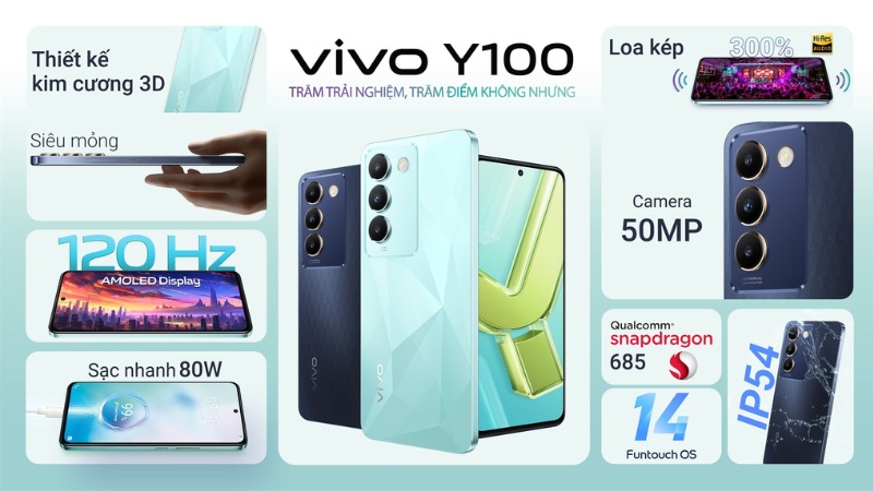 vivo Y100 