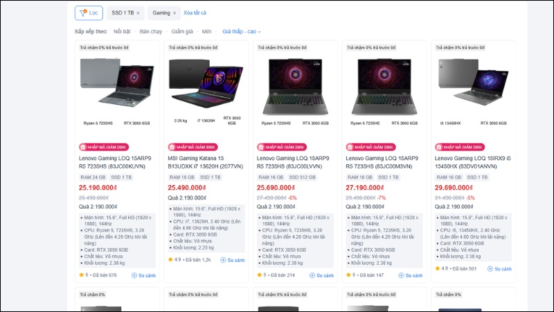 Nhu cầu Chơi game (Laptop Gaming)