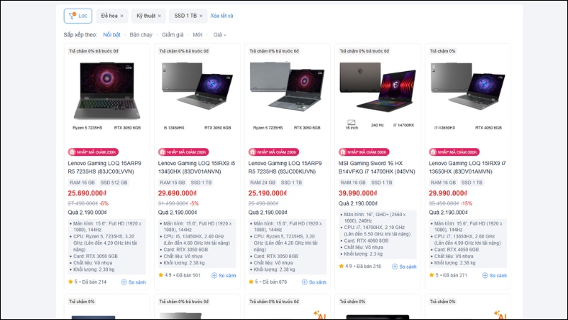 Nhu cầu Kỹ thuật & Đồ họa chuy&ecirc;n nghiệp