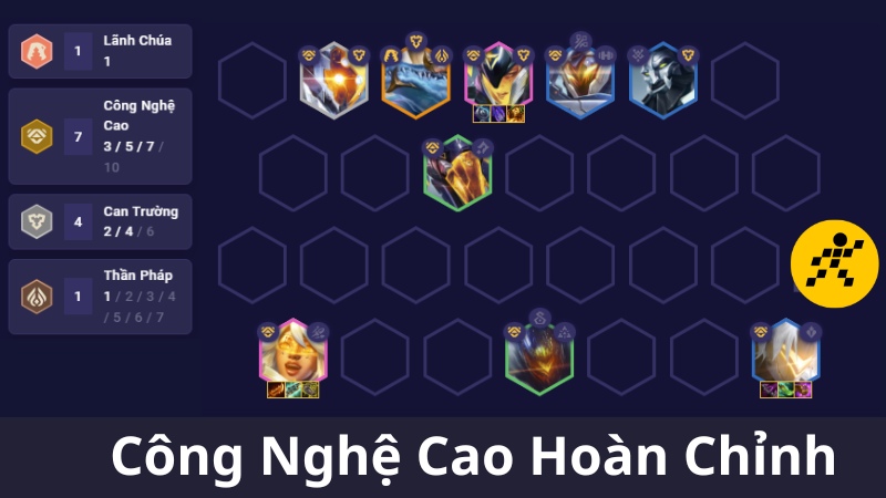 Cách chơi đội hình Công Nghệ Cao ĐTCL Mùa 14 cuối Game
