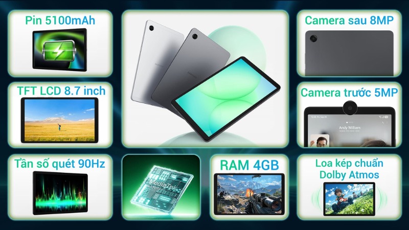 Samsung Galaxy Tab A11 WiFi Samsung Galaxy Tab A11 WiFi