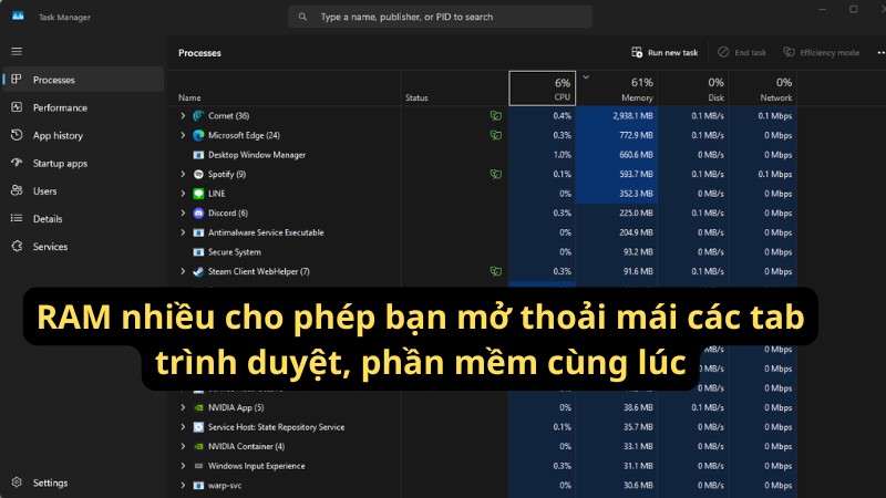 RAM nhiều mở tr&igrave;nh duyệt thoải m&aacute;i