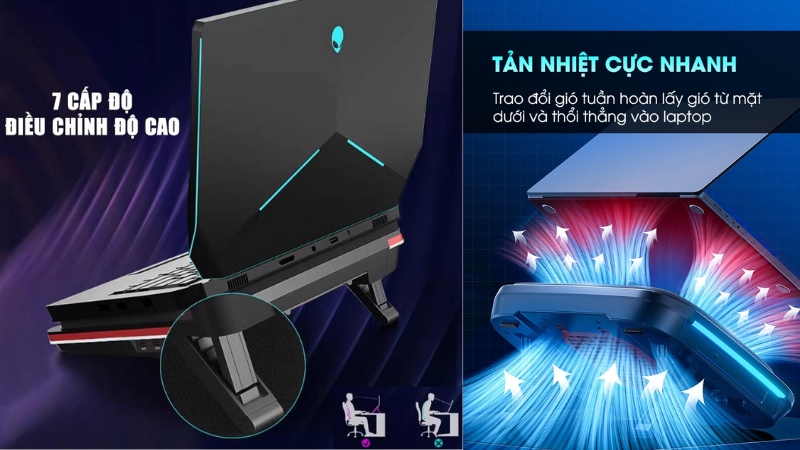 Ưu điểm của đế tản nhiệt