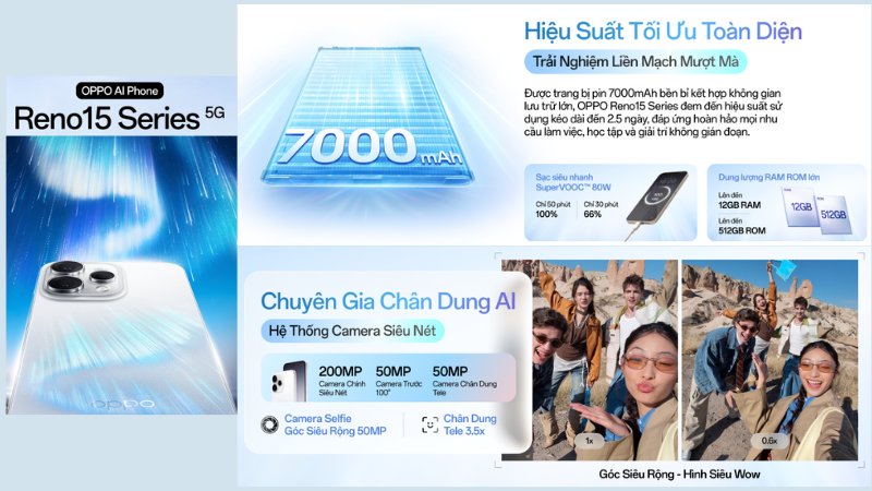 OPPO Reno15 Pro Series 2