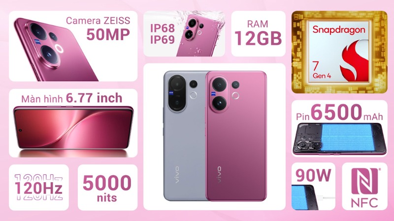 Vivo V60 5G Vivo V60 5G