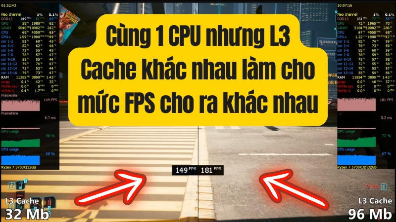L3 Cache l&agrave; g&igrave; v&agrave; ảnh hưởng đến hiệu năng l&agrave;m việc v&agrave; chơi game ra sao?