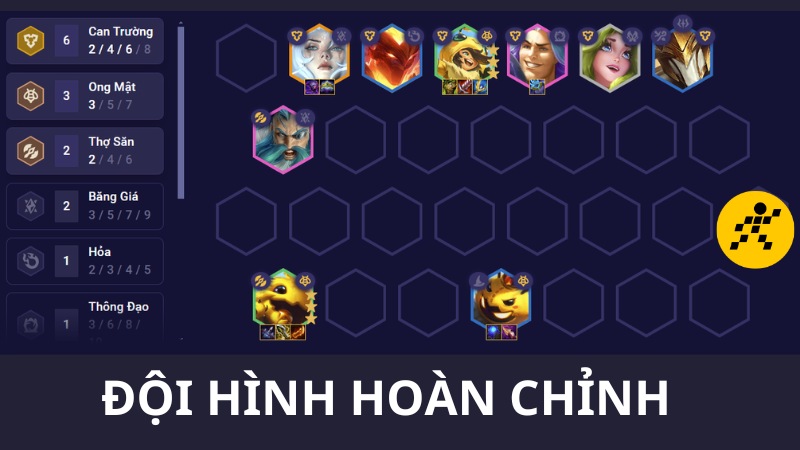 Đội hình Thợ Săn hoàn chỉnh