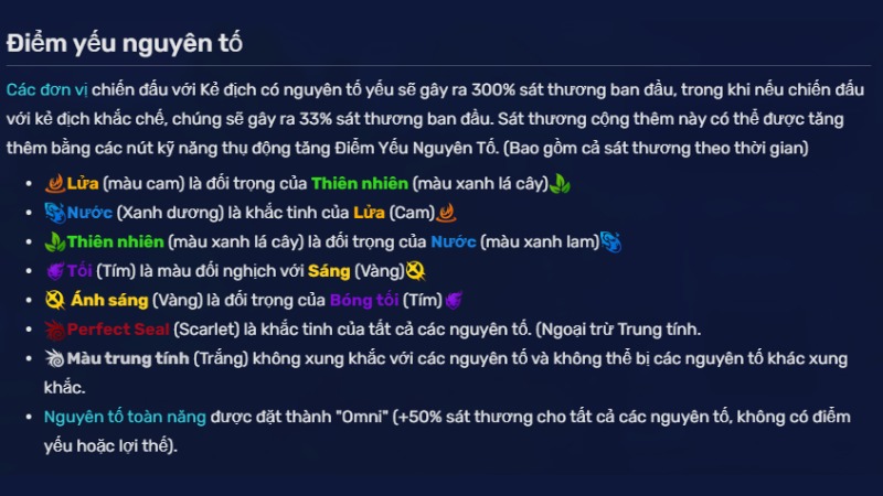 Hệ thống nguy&ecirc;n tố trong game 
