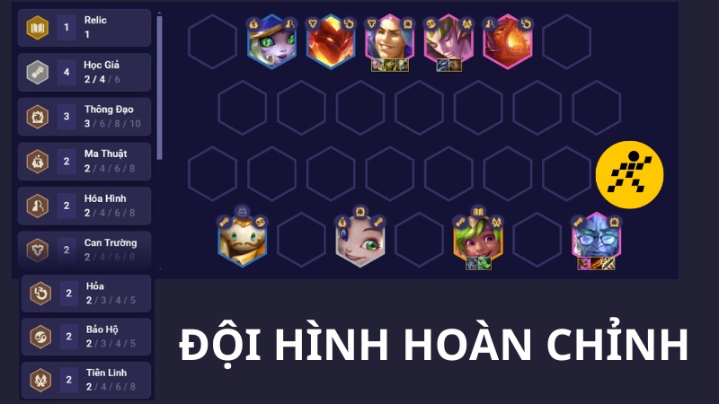 ĐỘI HÌNH HỌC GIẢ RYZE hoàn chỉnh