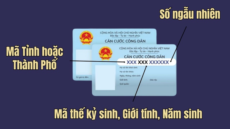 Cấu tr&uacute;c của số định danh c&aacute; nh&acirc;n VNeID
