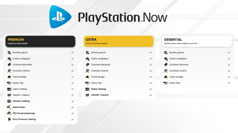 PlayStation Now