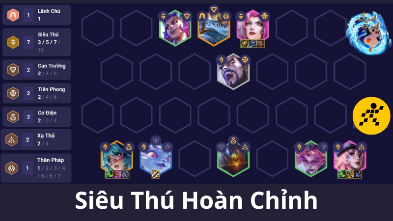 Cách chơi đội hình Siêu Thú ĐTCL Mùa 14 cuối Game