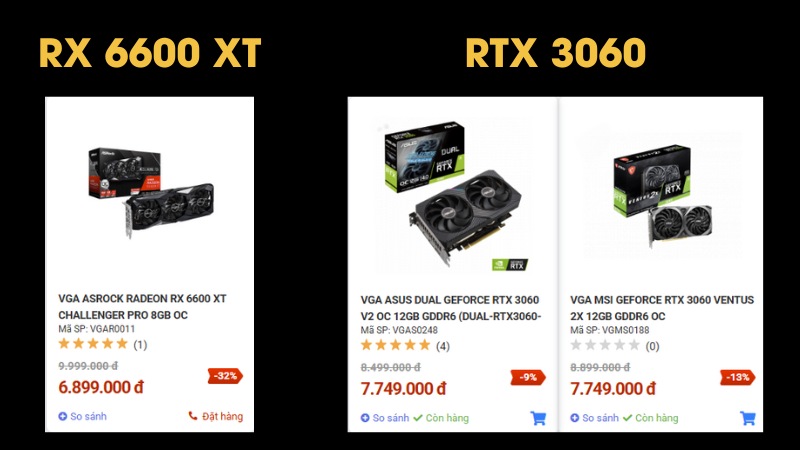 Gi&aacute; cả v&agrave; độ phổ biến giữa RX 6600 XT hay RTX 3060