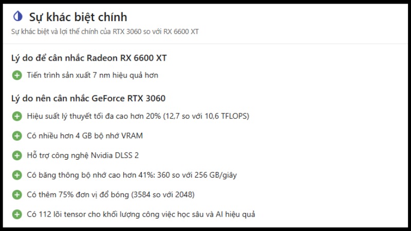 Điểm kh&aacute;c biệt AMD Radeon RX 6600 XT v&agrave; NVIDIA GeForce RTX 3060 