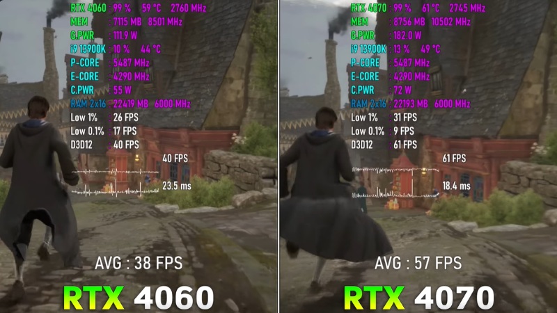 RTX 4060 vs RTX 4070 game Hogwarts-Legacy RTX 4060 vs RTX 4070 game Hogwarts-Legacy