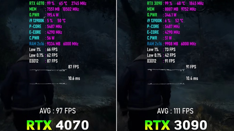 RTX 3090 vs RTX 4070 test Resident Evil 4