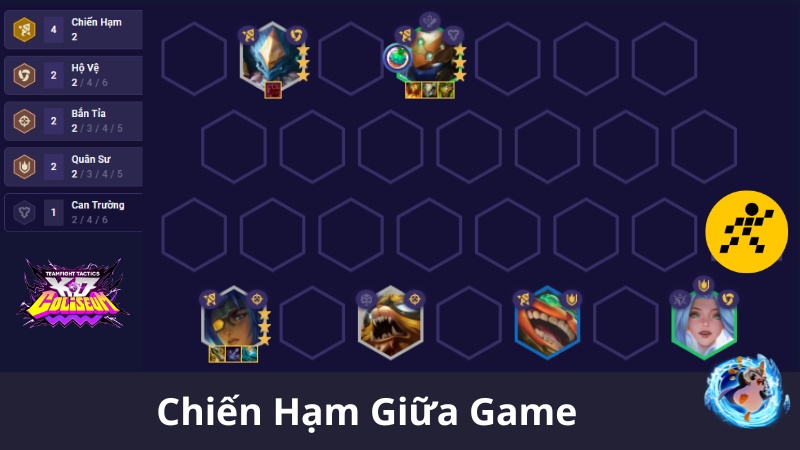 C&aacute;ch chơi đội h&igrave;nh Chiến Hạm ĐTCL M&ugrave;a 15 Giữa Game