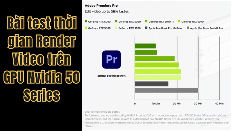 Render bằng GPU trên phần mềm Adobe Render bằng GPU trên phần mềm Adobe