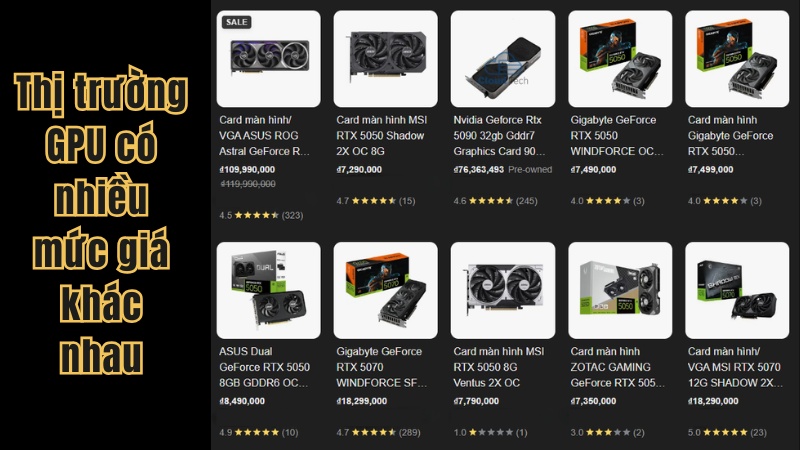 Giá các card đồ họa cho render video Giá các card đồ họa cho render video