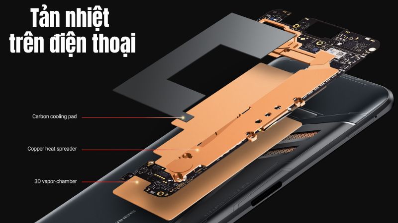 Lợi &iacute;ch của tản nhiệt buồng hơi tr&ecirc;n smartphone