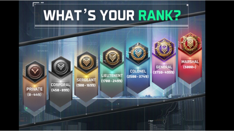 Hệ thống c&aacute;c bậc rank trong Delta Force Garena