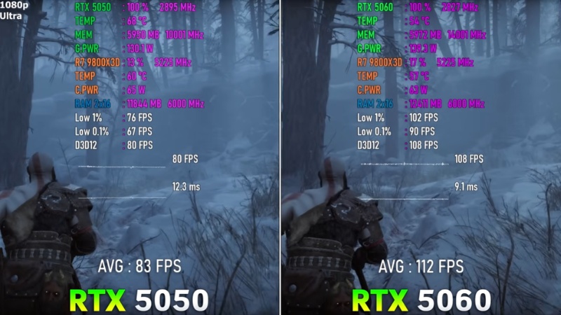 Hiệu năng thực tế qua c&aacute;c tựa game giữa RTX 5050 v&agrave; RTX 5060