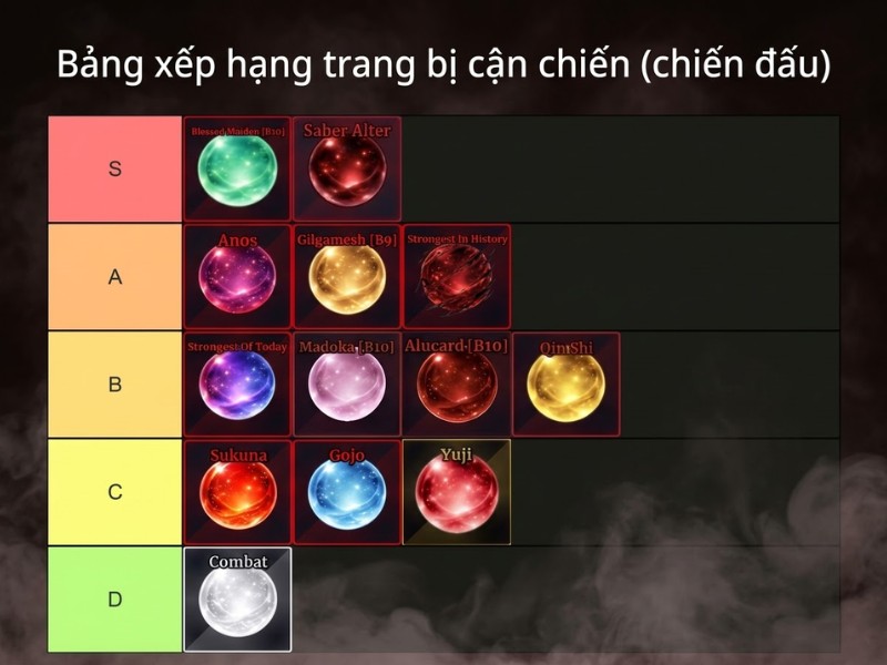 Ngọc trong tr&ograve; chơi