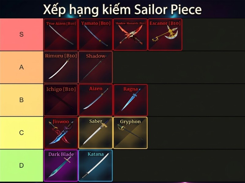 Vũ kh&iacute; Kiếm trong Sailor Piece