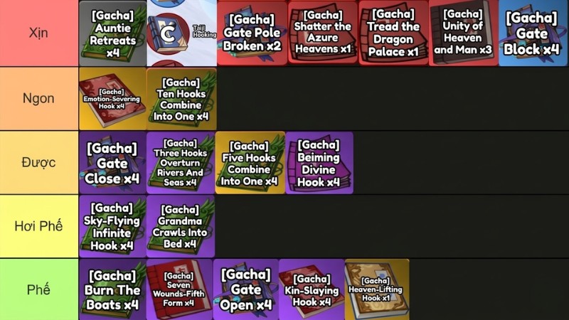 Xếp hạng kỹ năng trong tr&ograve; chơi Titan Fishing