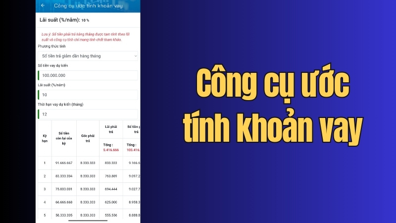 Công cụ ước tính khoản vay Công cụ ước tính khoản vay